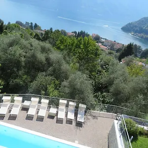 Simona Italien